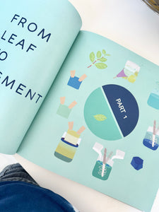 Book "Inside Indigo" from leaf to pigment